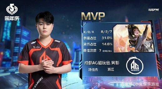 曾几何时 曾几何时