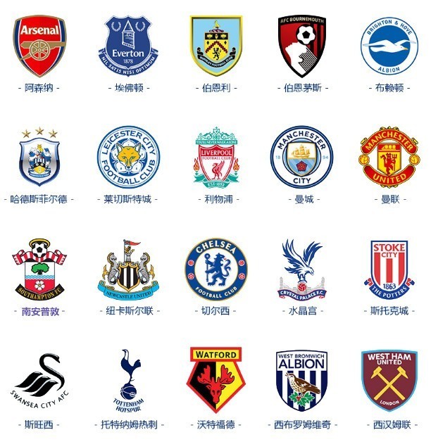 位与身体接 位与身体接