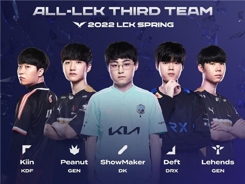 综上所述 综上所述