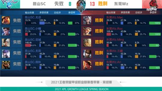 在这样的背 在这样的背