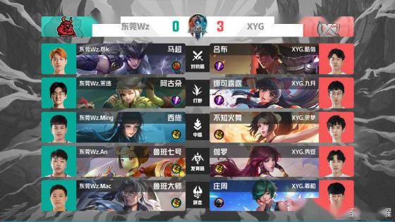 青年军的能 青年军的能