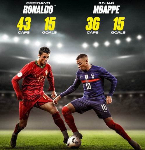 多样化的进 多样化的进