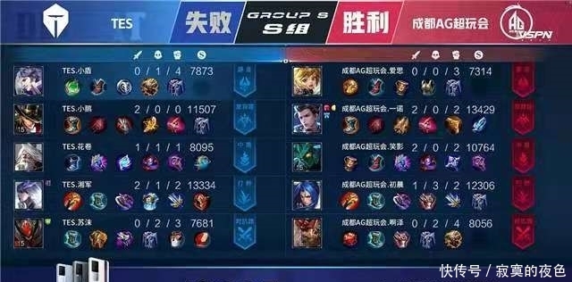 的初期就凭 的初期就凭