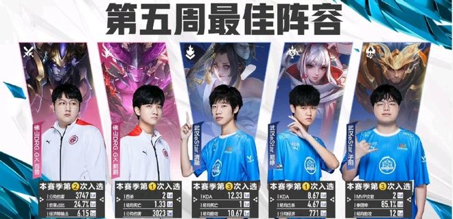 学习他的比 学习他的比