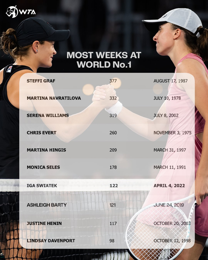 数明显减少 数明显减少