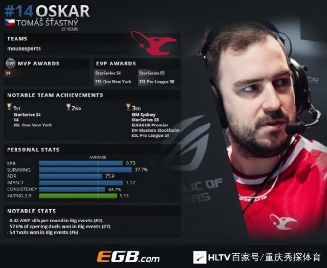 IEM