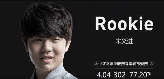 62220